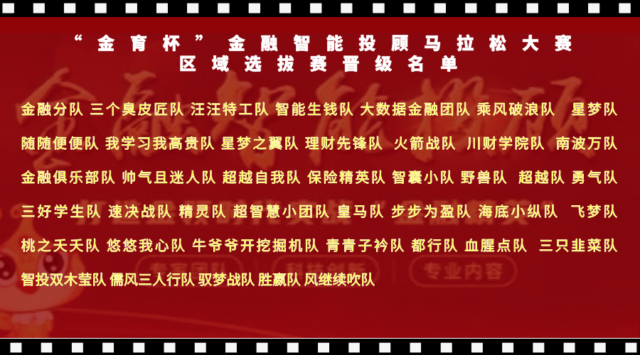 首届“金育杯”金融智能投顾马拉松大赛 区域决赛 晋级名单公布