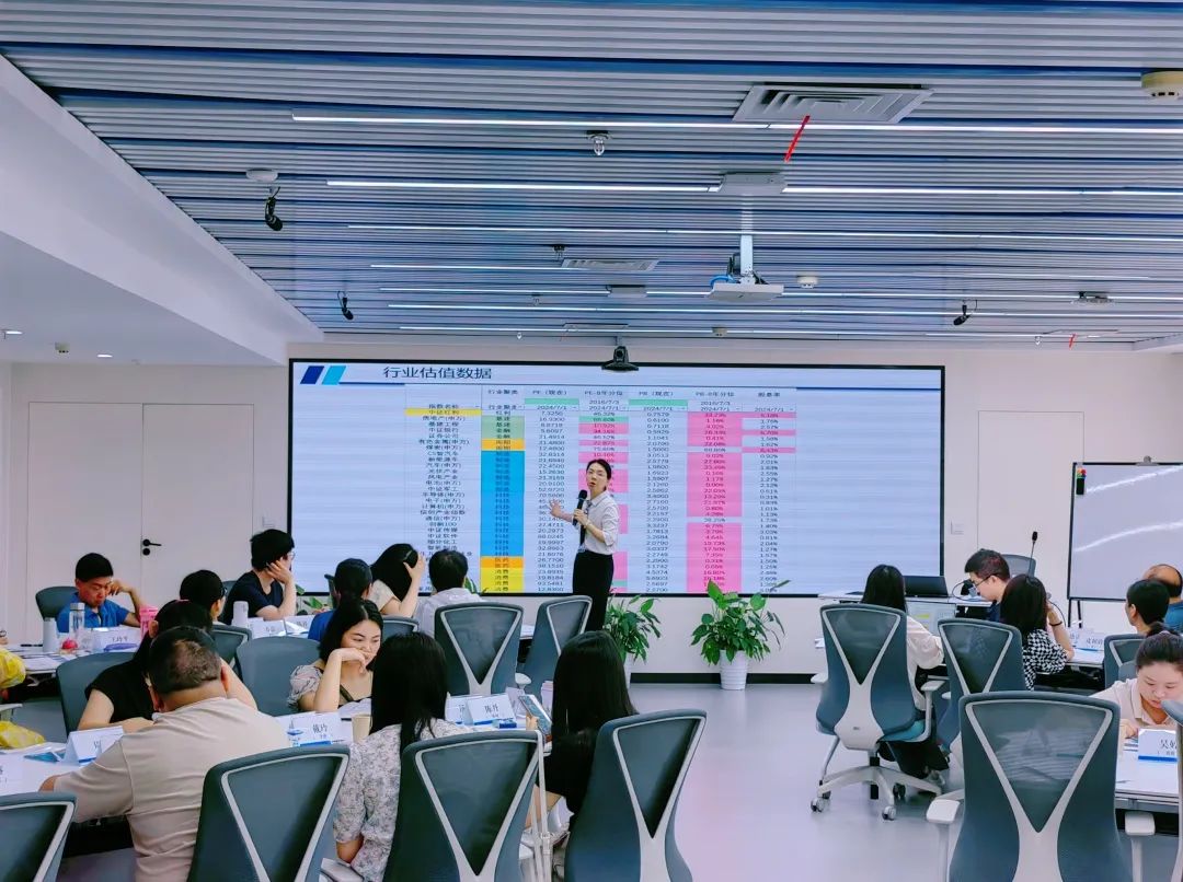 中国建设银行某省分行财富管理联合服务单元能力提升培训圆满举办!(图6)