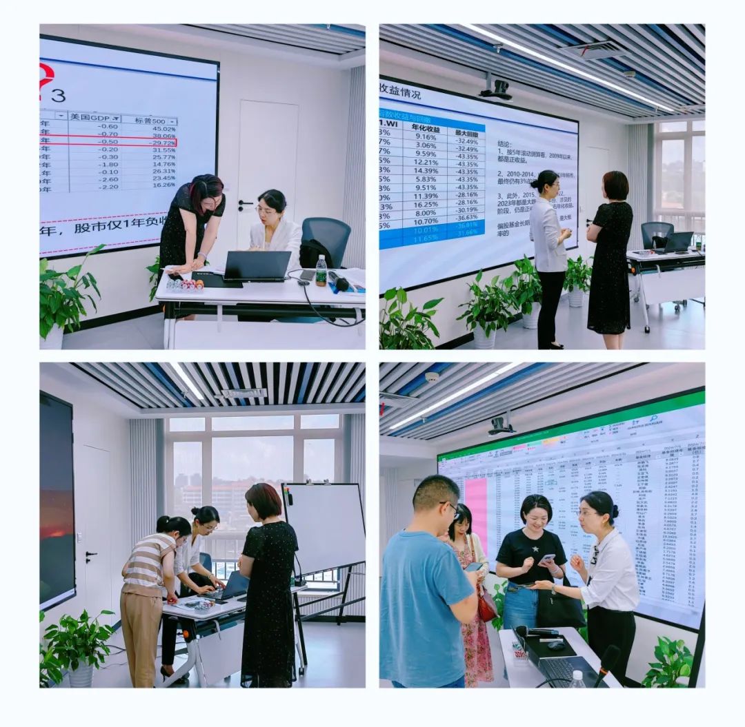 中国建设银行某省分行财富管理联合服务单元能力提升培训圆满举办!(图10)