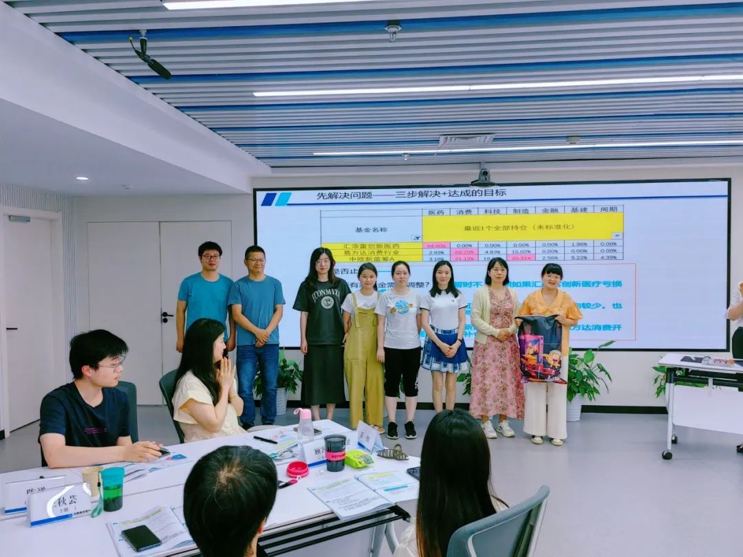 中国建设银行某省分行财富管理联合服务单元能力提升培训圆满举办!(图13)