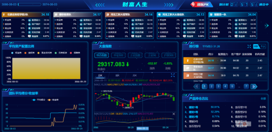 圆满收官！2025年京津冀第二届“金育杯”金融智能投顾竞赛决赛顺利举行(图7)